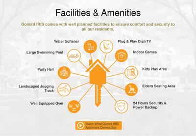 Trehan Gomati Iris Brochure 12