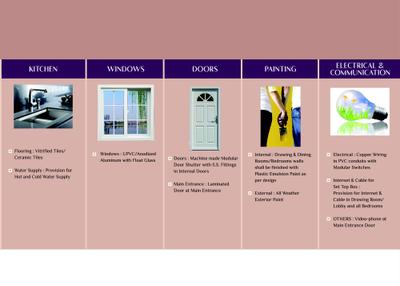 Celebrity Meadows Tower M Brochure 15