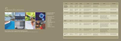Kashish Manor One Brochure 12