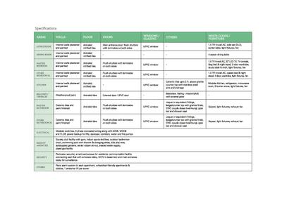 Adani The Evergreen Brochure 19