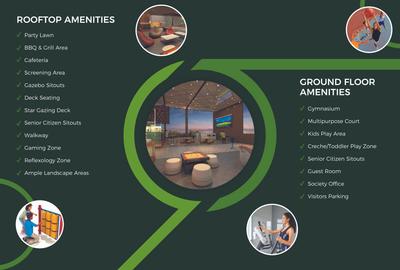 Gaikwad Nirvanas Brochure 8