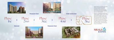 Nirala Estate Phase V Brochure 2