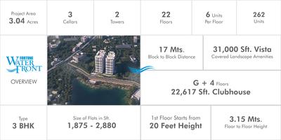 Fortune Water Front Brochure 6
