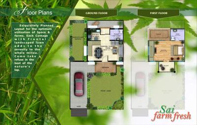 Sukriti Sai Farm Fresh Brochure 4