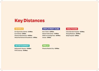 Kohinoor Kaleido Brochure 14