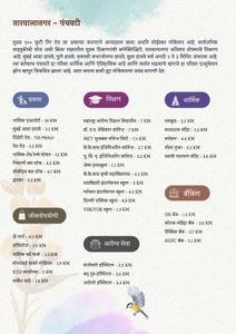 Anandgram Brochure 7