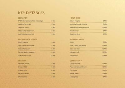 Aishwaryam Hamara Abhimaan Brochure 11