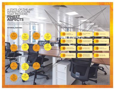 Sonal Corporate Annexe Brochure 8