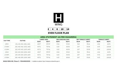Pristine Greens Phase III Brochure 16