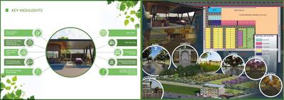 Image of 1300 Sq.ft 3 BHK Builder Floor for sale in Urban Blossom, Green Field Colony, Faridabad for Rs. 12700000