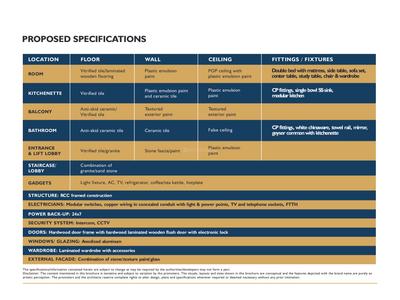 Satya Element One Brochure 19