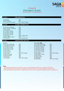 Zenith Saga Habitat Villas Brochure 4
