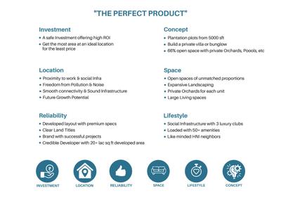 Pushpam Lush County Brochure 4