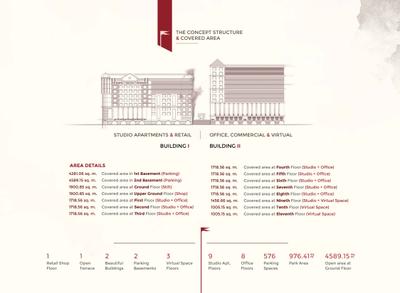 One The Fateh Brochure 19