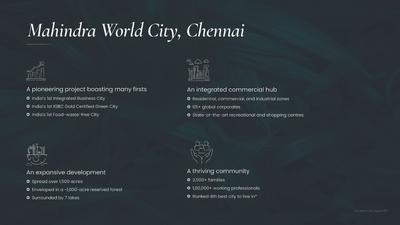 Image of 3350 Sq.ft 3 BHK Villa for sale in Mahindra Green Estates, Mahindra World City, Chennai for Rs. 16500000