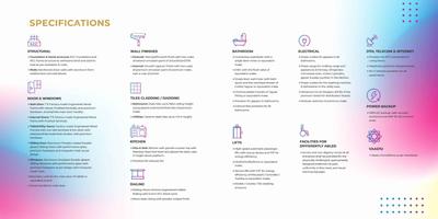 Raichandani Aura Brochure 25