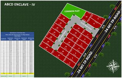 Image of 2200 Sq.ft Residential Plot / Land for sale in Smart Homes ABCD Enclave IV, Dholera, Ahmedabad for Rs. 2000000