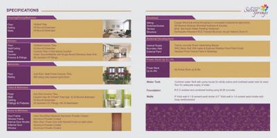 Image of 900 Sq.ft 2 BHK Builder Floor for sale in Santur Silver Springs, Sector 35, Karnal for Rs. 6500000