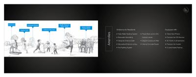 GD 18 Latitude Wing A and Wing B Brochure 13