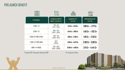 Birla Trimaya Phase 3 Brochure 18