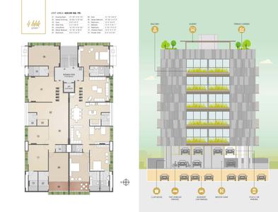 Image of 3807 Sq.ft 4 BHK Apartment / Flat for sale in Swara The Orb, Navrangpura, Ahmedabad for Rs. 26000000