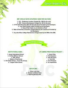 Image of 4500 Sq.ft 4 BHK Builder Floor for sale in SR Modern City, Sector 75, Faridabad for Rs. 32500000