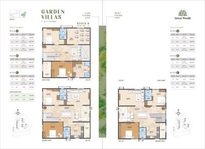 Pragathi Green Woods Brochure 20