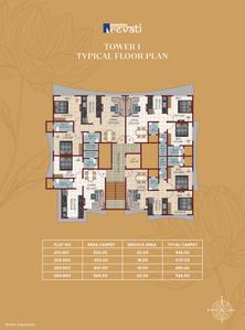 Nakshatra Revati Brochure 15