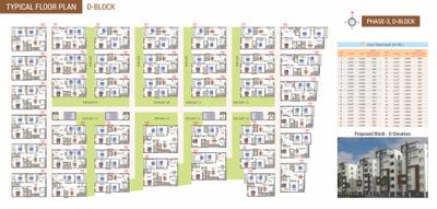 EAPL Sri Tirumala Millennium Phase II Brochure 13