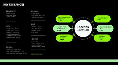 Pristine Greens Phase III Brochure 5