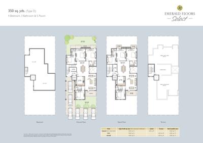 Image of 3600 Sq.ft 4.5 BHK Builder Floor for sale in Emaar Emerald Floors Select, Sector 65, Gurgaon for Rs. 35500000