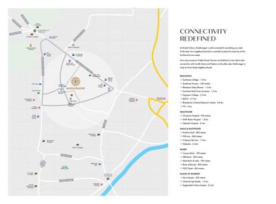Siddhashila Madhusagar Brochure 5