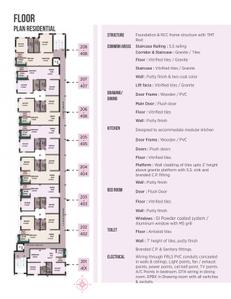 Image of 670 Sq.ft 2 BHK Apartment / Flat for sale in Bhawani UMA Plaza, Urali, Cuttack for Rs. 6000000