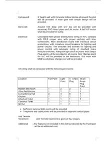 Global Pranam Phase 1 Brochure 10