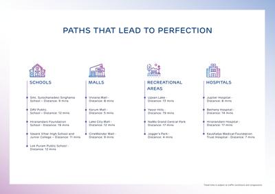 Adani Codename LIT Brochure 12