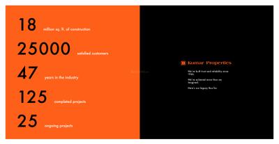 Kumar Selena A Building Brochure 30