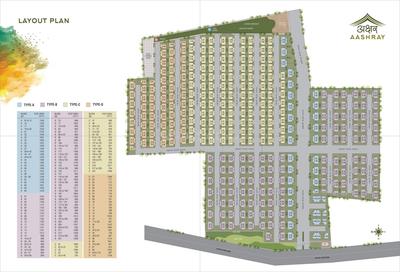 Image of 940 Sq.ft 1 BHK Independent House for sale in Shree Akshar Aashray, New Waghodia Road, Vadodara for Rs. 5000000