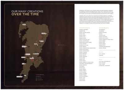Runwal Timeless Brochure 4