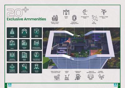Renuka Elite Brochure 5