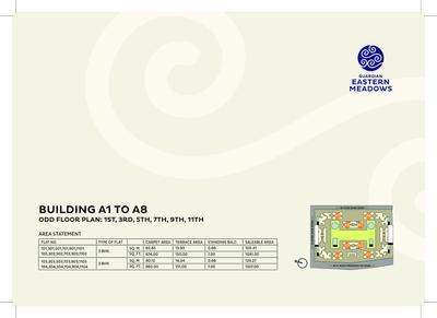 Guardian Eastern Meadows Phase 1 Brochure 9