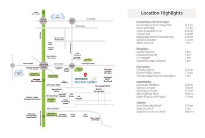 Nandi Meher Abode Brochure 7