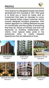 Image of 1462 Sq.ft 3 BHK Apartment / Flat for sale in Gen Y The High Line Park, Kambipura, Bengaluru for Rs. 12427000