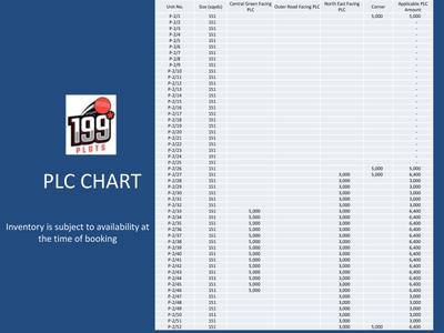 Supertech 199 Plots Brochure 13