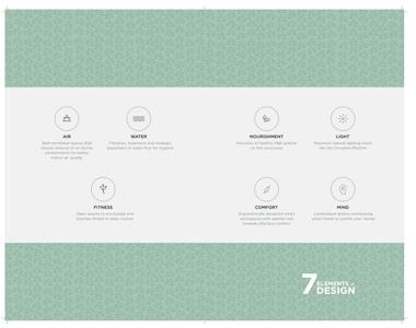 Ambuja Ecospace Business Towers Brochure 30