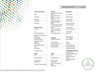 Urbainia Trinity NX Phase 1 Brochure 12