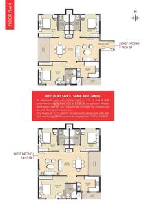 Prajay Megapolis Brochure Kukatpally, Hyderabad
