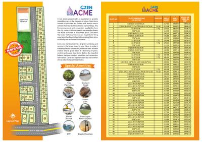 Image of 1268 Sq.ft Residential Plot / Land for sale in Ozen Acme, Jamtha, Nagpur for Rs. 2500000