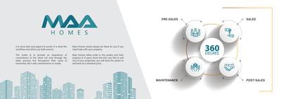 Subha Ecostone Phase 2 Brochure 36