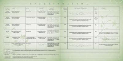 NK Oak Forest Brochure 19