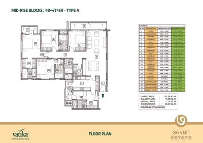 Vatika Seven Elements Brochure 17